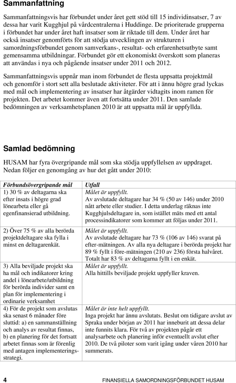 Under året har också insatser genomförts för att stödja utvecklingen av strukturen i samordningsförbundet genom samverkans-, resultat- och erfarenhetsutbyte samt gemensamma utbildningar.