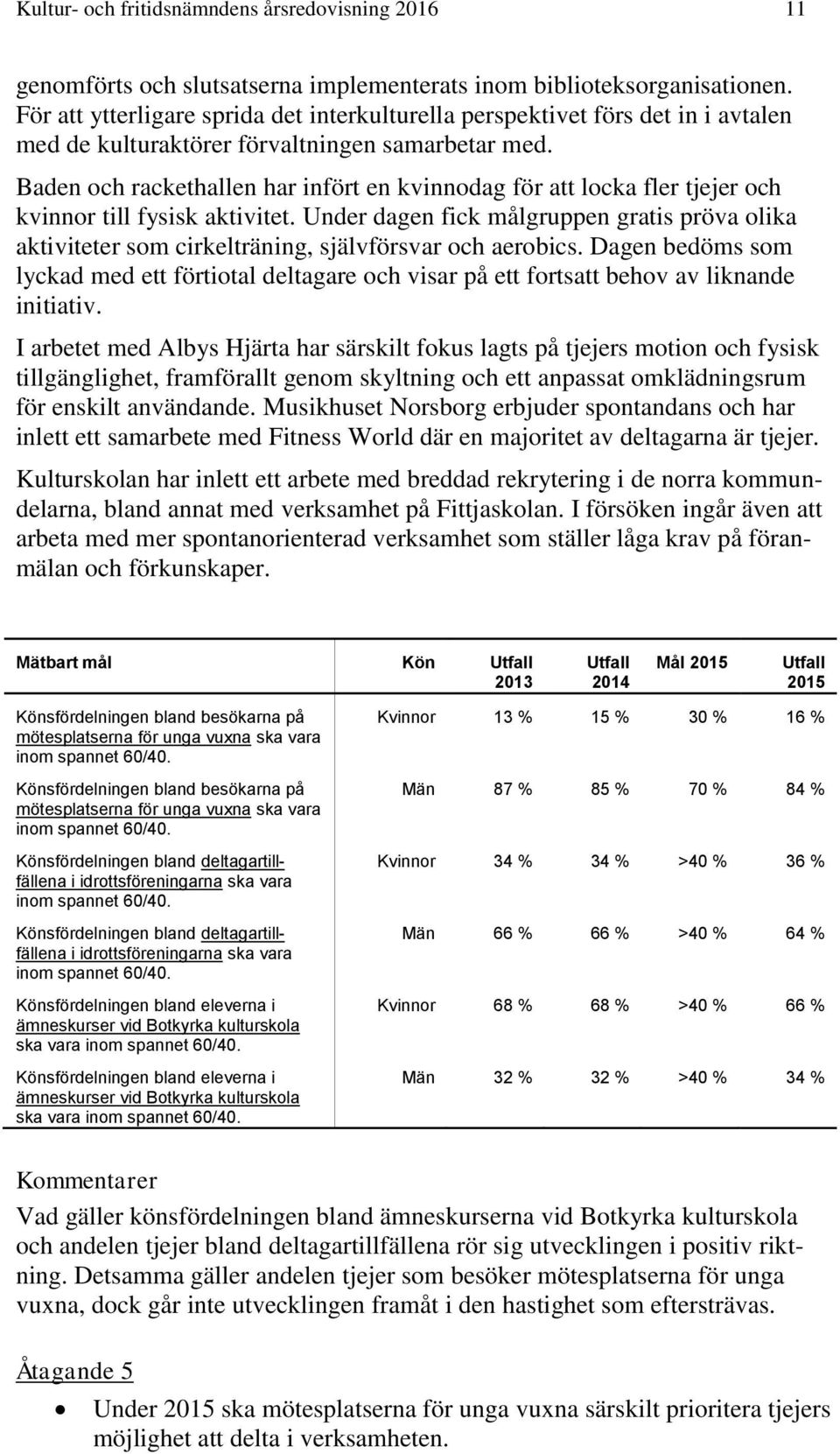 Baden och rackethallen har infört en kvinnodag för att locka fler tjejer och kvinnor till fysisk aktivitet.