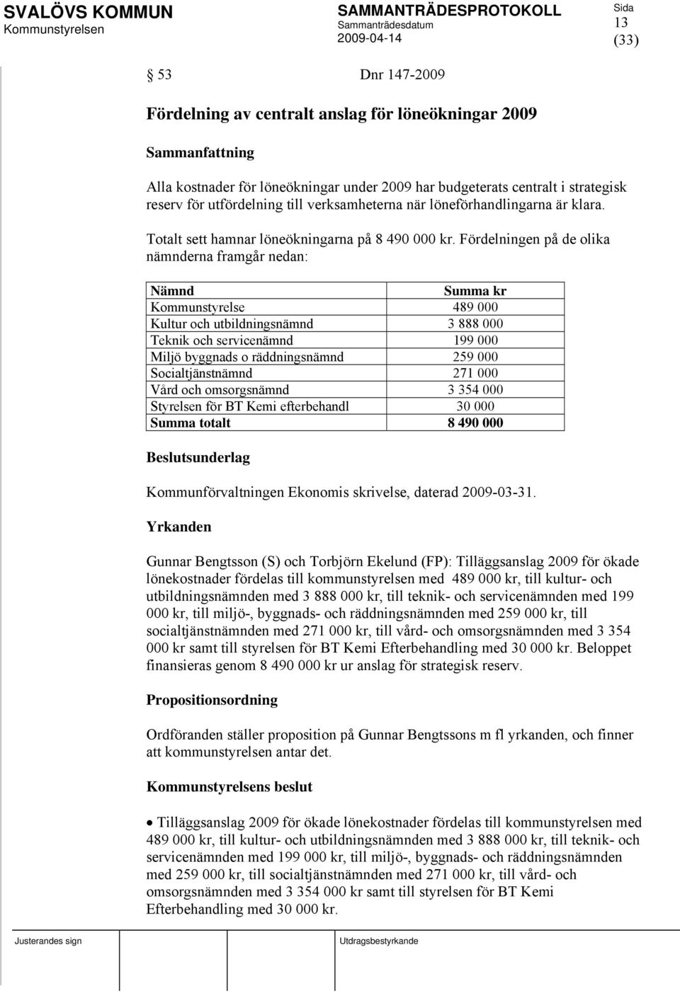 Fördelningen på de olika nämnderna framgår nedan: Nämnd Summa kr Kommunstyrelse 489 000 Kultur och utbildningsnämnd 3 888 000 Teknik och servicenämnd 199 000 Miljö byggnads o räddningsnämnd 259 000