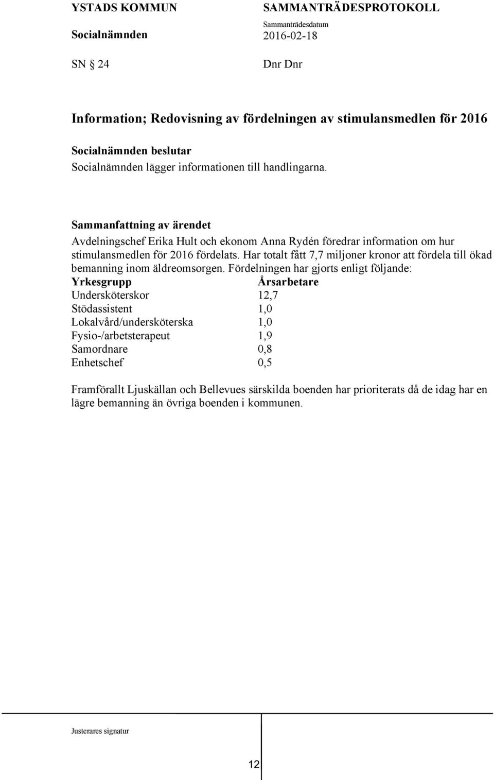 Har totalt fått 7,7 miljoner kronor att fördela till ökad bemanning inom äldreomsorgen.