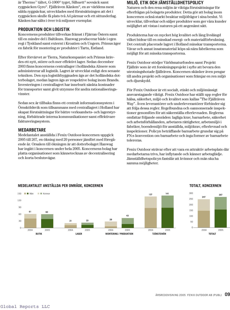 Kånken har sålts i över två miljoner exemplar. PRODUKTION OCH LOGISTIK Koncernens produkter tillverkas främst i Fjärran Östern samt till en mindre del i Baltikum.