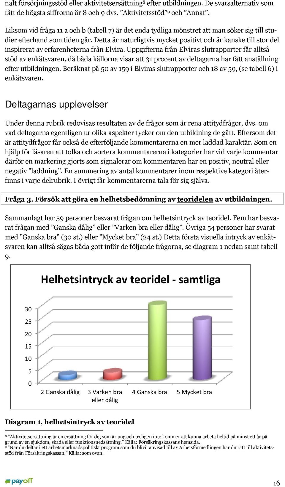 Detta är naturligtvis mycket positivt och är kanske till stor del inspirerat av erfarenheterna från Elvira.