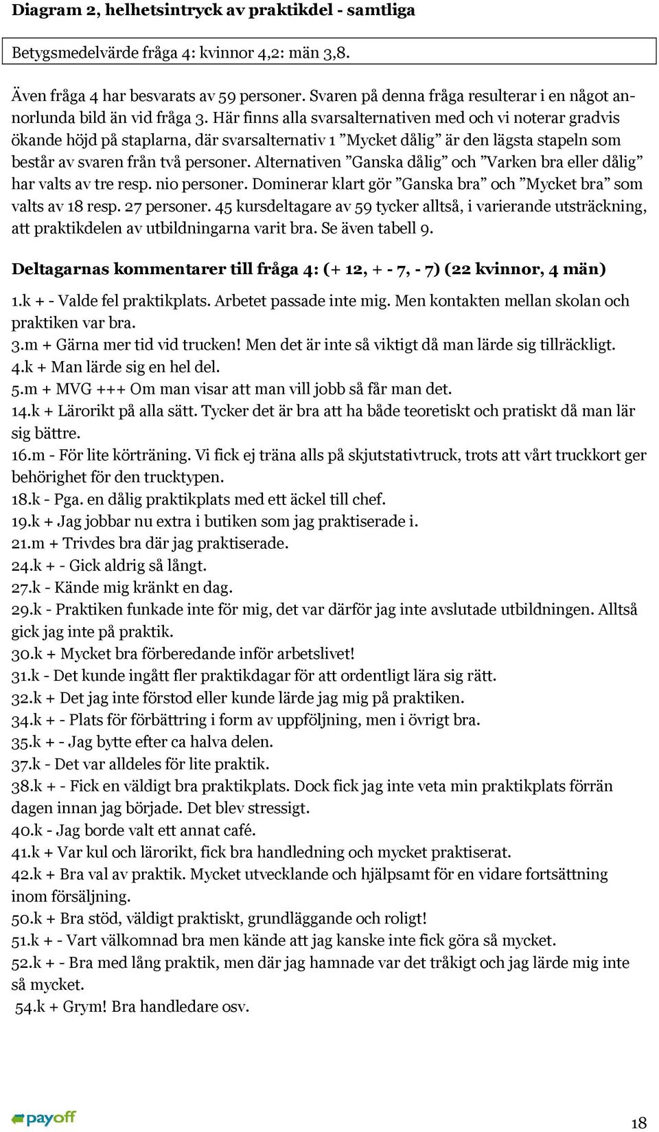 Här finns alla svarsalternativen med och vi noterar gradvis ökande höjd på staplarna, där svarsalternativ 1 Mycket dålig är den lägsta stapeln som består av svaren från två personer.