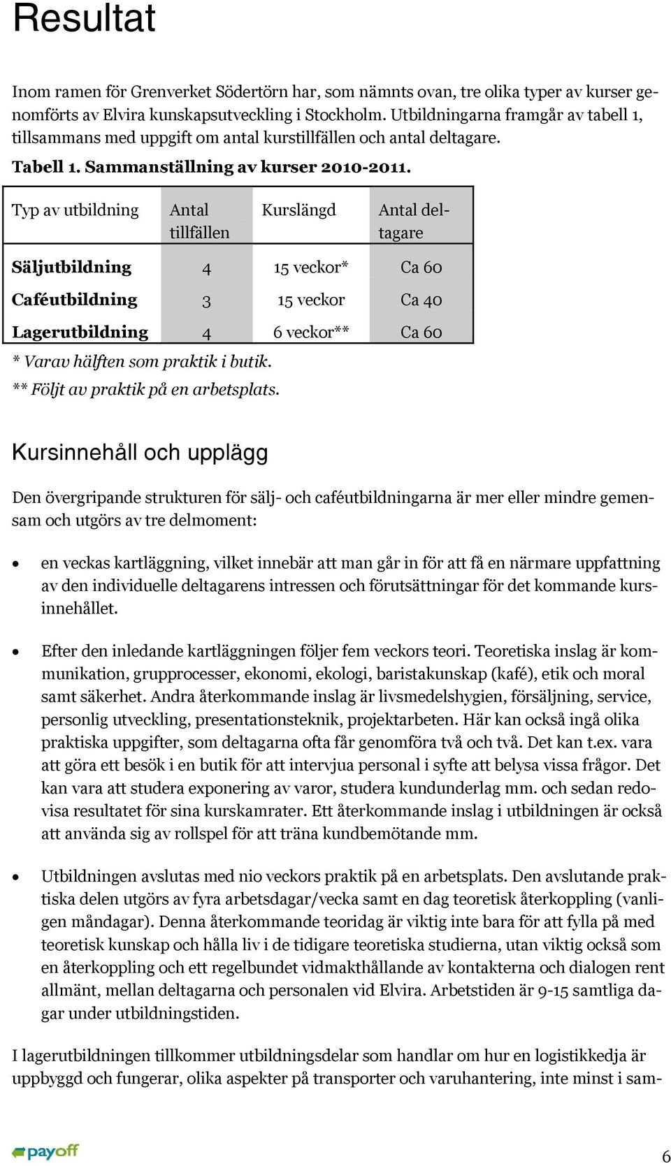 Typ av utbildning Antal tillfällen Kurslängd Antal deltagare Säljutbildning 4 15 veckor* Ca 60 Caféutbildning 3 15 veckor Ca 40 Lagerutbildning 4 6 veckor** Ca 60 * Varav hälften som praktik i butik.