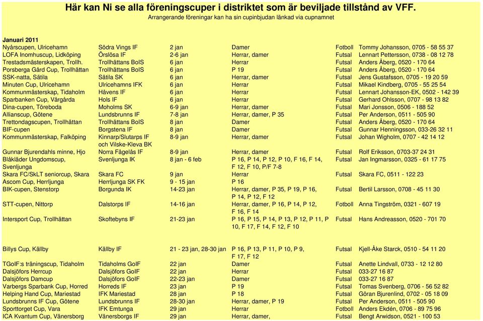 Örslösa IF 2-6 jan Herrar, damer Futsal Lennart Pettersson, 0738-08 12 78 Trestadsmästerskapen, Trollh.