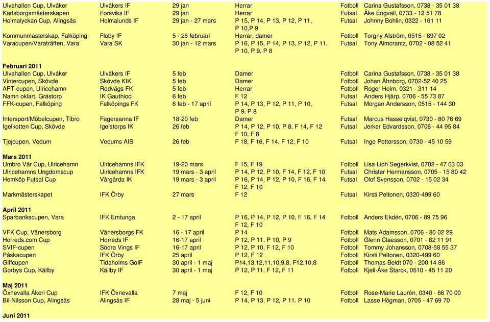 0515-897 02 Varacupen/Varaträffen, Vara Vara SK 30 jan - 12 mars P 16, P 15, P 14, P 13, P 12, P 11, Futsal Tony Almcrantz, 0702-08 52 41 P 10, P 9, P 8 Februari 2011 Ulvahallen Cup, Ulvåker Ulvåkers