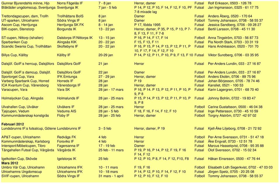 Fotboll Tommy Johansson, 0708-58 55 37 Ascom Cup, Herrljunga Herrljunga SK FK 8-14 jan P 17, födda 1995 Futsal Jessica Sandberg, 0706-09 28 27 BIK-cupen, Stenstorp Borgunda IK 13-22 jan Herrar,