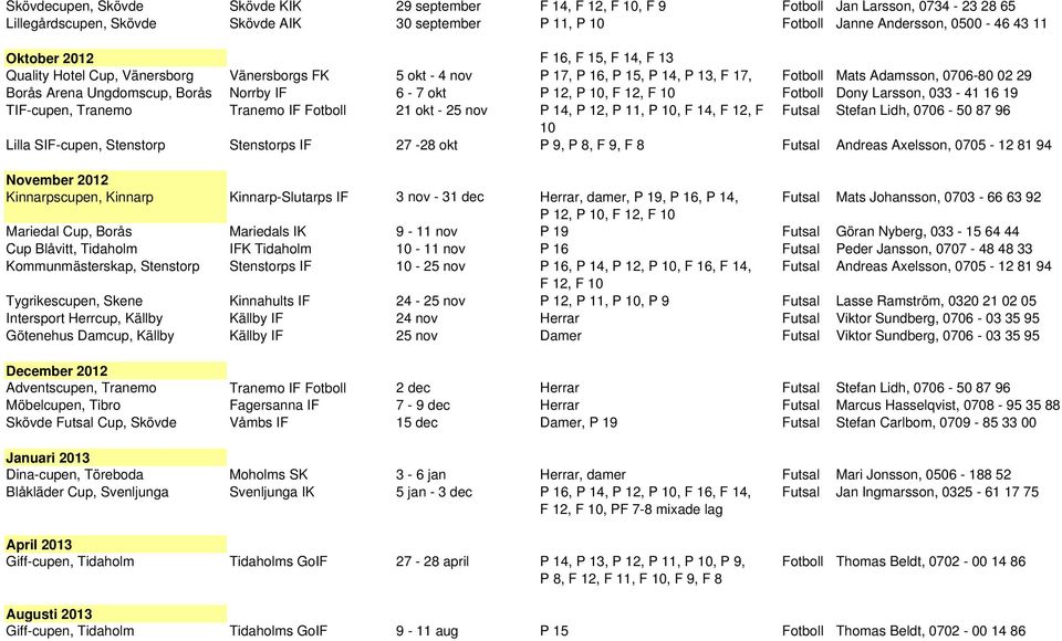 Norrby IF 6-7 okt P 12, P 10, F 12, F 10 Fotboll Dony Larsson, 033-41 16 19 TIF-cupen, Tranemo Tranemo IF Fotboll 21 okt - 25 nov P 14, P 12, P 11, P 10, F 14, F 12, F Futsal Stefan Lidh, 0706-50 87