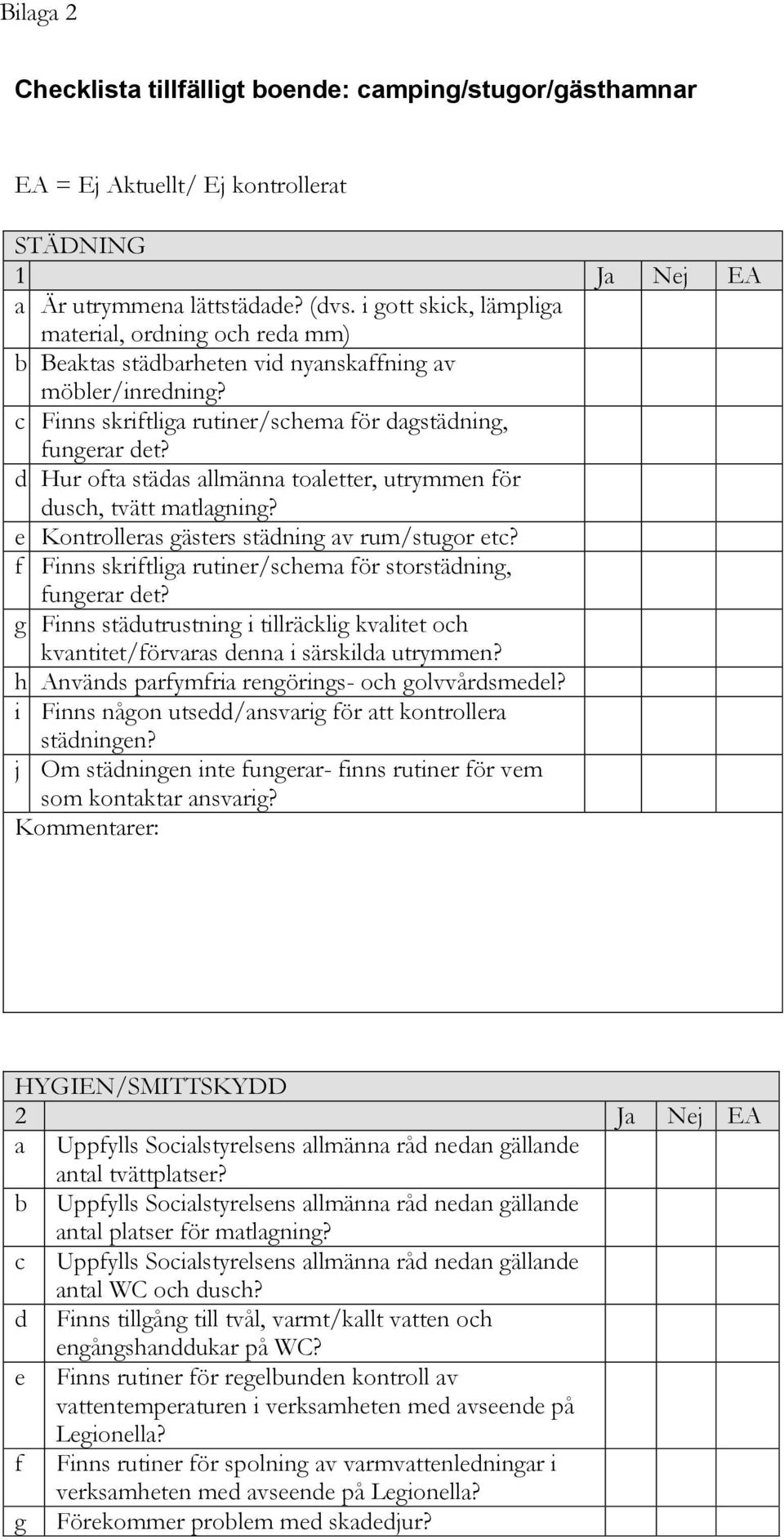 d Hur ofta städas allmänna toaletter, utrymmen för dusch, tvätt matlagning? e Kontrolleras gästers städning av rum/stugor etc? f Finns skriftliga rutiner/schema för storstädning, fungerar det?