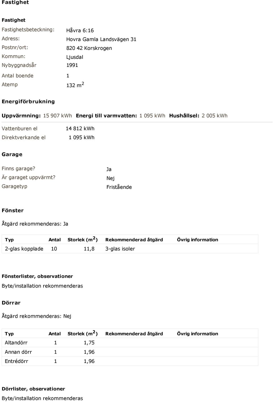 Garagetyp Ja Nej Fristående Fönster Åtgärd rekommenderas: Ja Typ Antal Storlek (m 2 ) Rekommenderad åtgärd Övrig information 2-glas kopplade 10 11,8 3-glas isoler Fönsterlister, observationer