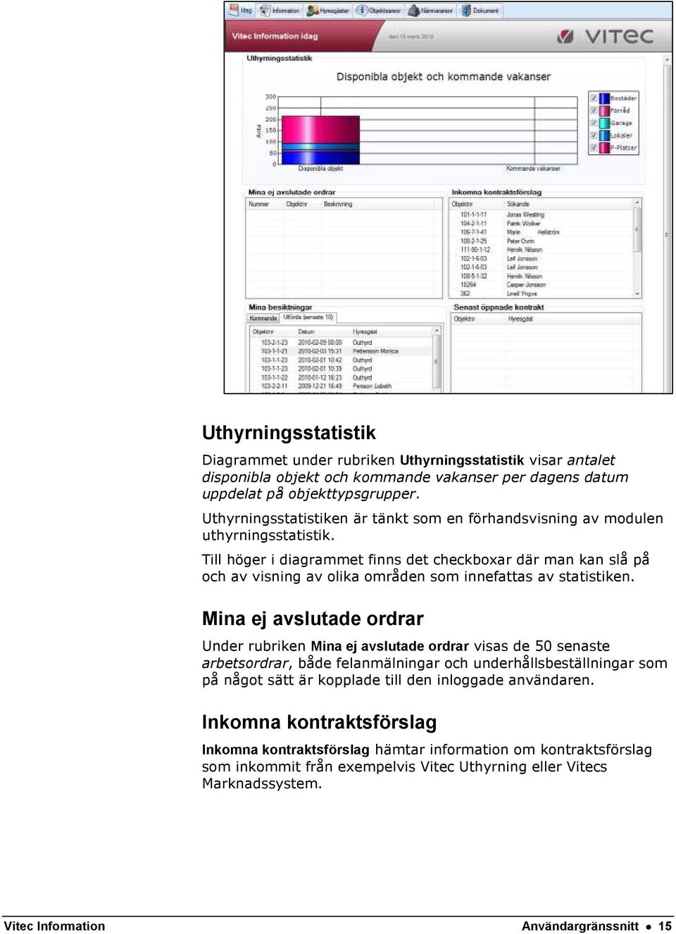 Till höger i diagrammet finns det checkboxar där man kan slå på och av visning av olika områden som innefattas av statistiken.