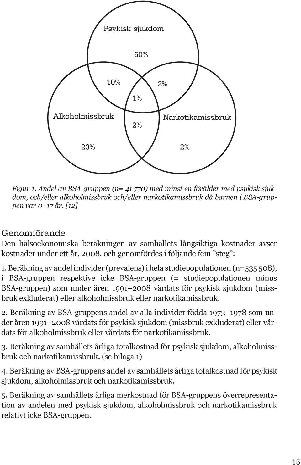 [12] Genomförande Den hälsoekonomiska beräkningen av samhällets långsiktiga kostnader avser kostnader under ett år, 2008, och genomfördes i följande fem steg : 1.
