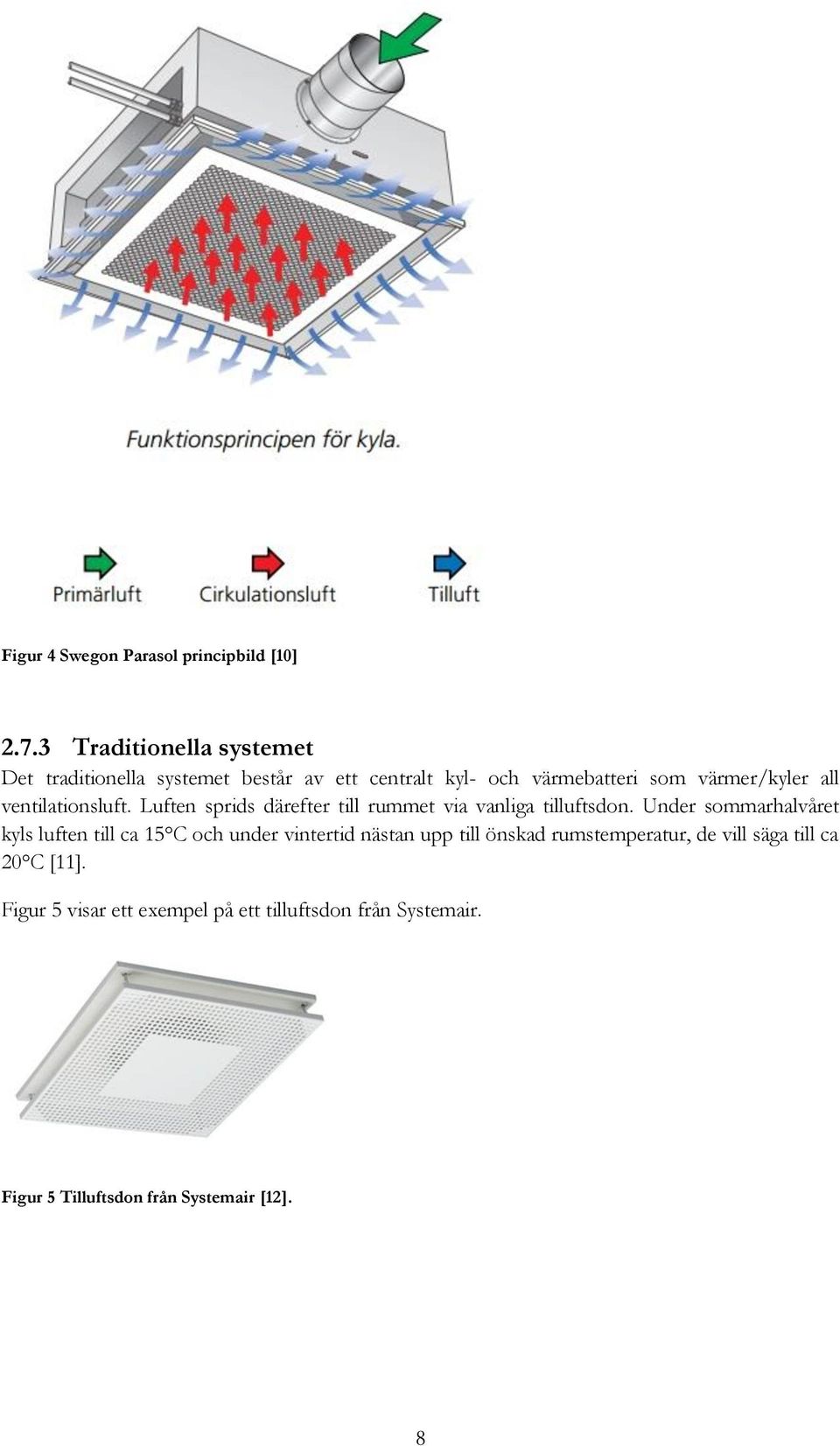 ventilationsluft. Luften sprids därefter till rummet via vanliga tilluftsdon.