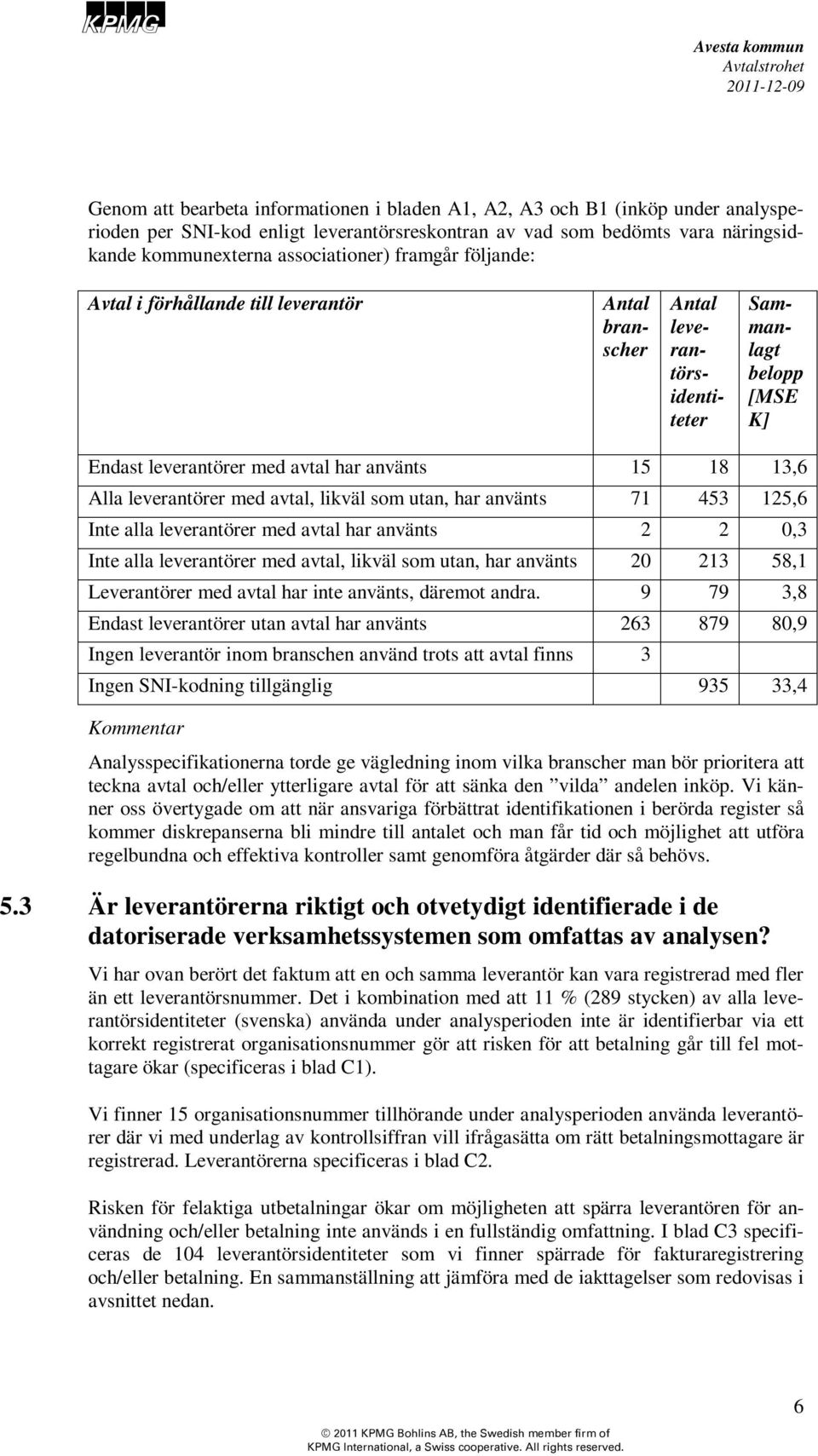 avtal, likväl som utan, har använts 71 453 125,6 Inte alla leverantörer med avtal har använts 2 2 0,3 Inte alla leverantörer med avtal, likväl som utan, har använts 20 213 58,1 Leverantörer med avtal