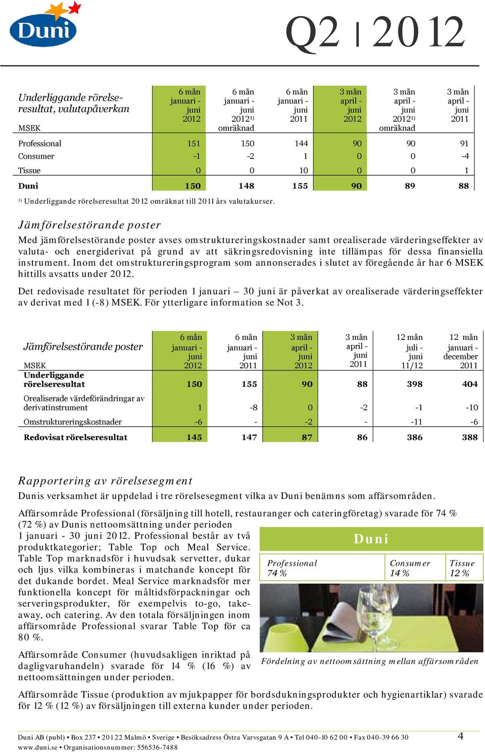 omstruktureringskostnader samt orealiserade värderingseffekter av valuta- och energiderivat på grund av att säkringsredovisning inte tillämpas för dessa finansiella instrument.