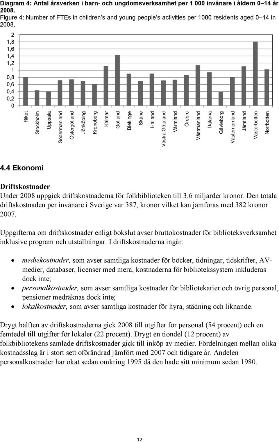 Gävleborg Västernorrland Jämtland Västerbotten Norrbotten 4.4 Ekonomi Driftskostnader Under 2008 uppgick driftskostnaderna för folkbiblioteken till 3,6 miljarder kronor.