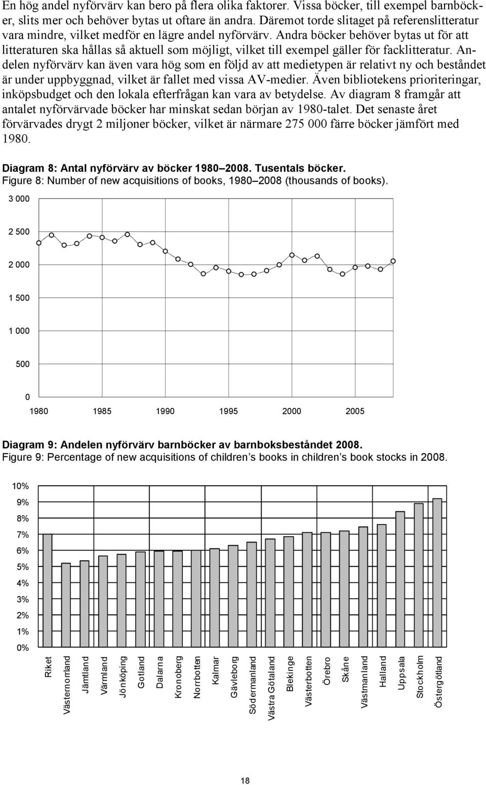 Andra böcker behöver bytas ut för att litteraturen ska hållas så aktuell som möjligt, vilket till exempel gäller för facklitteratur.