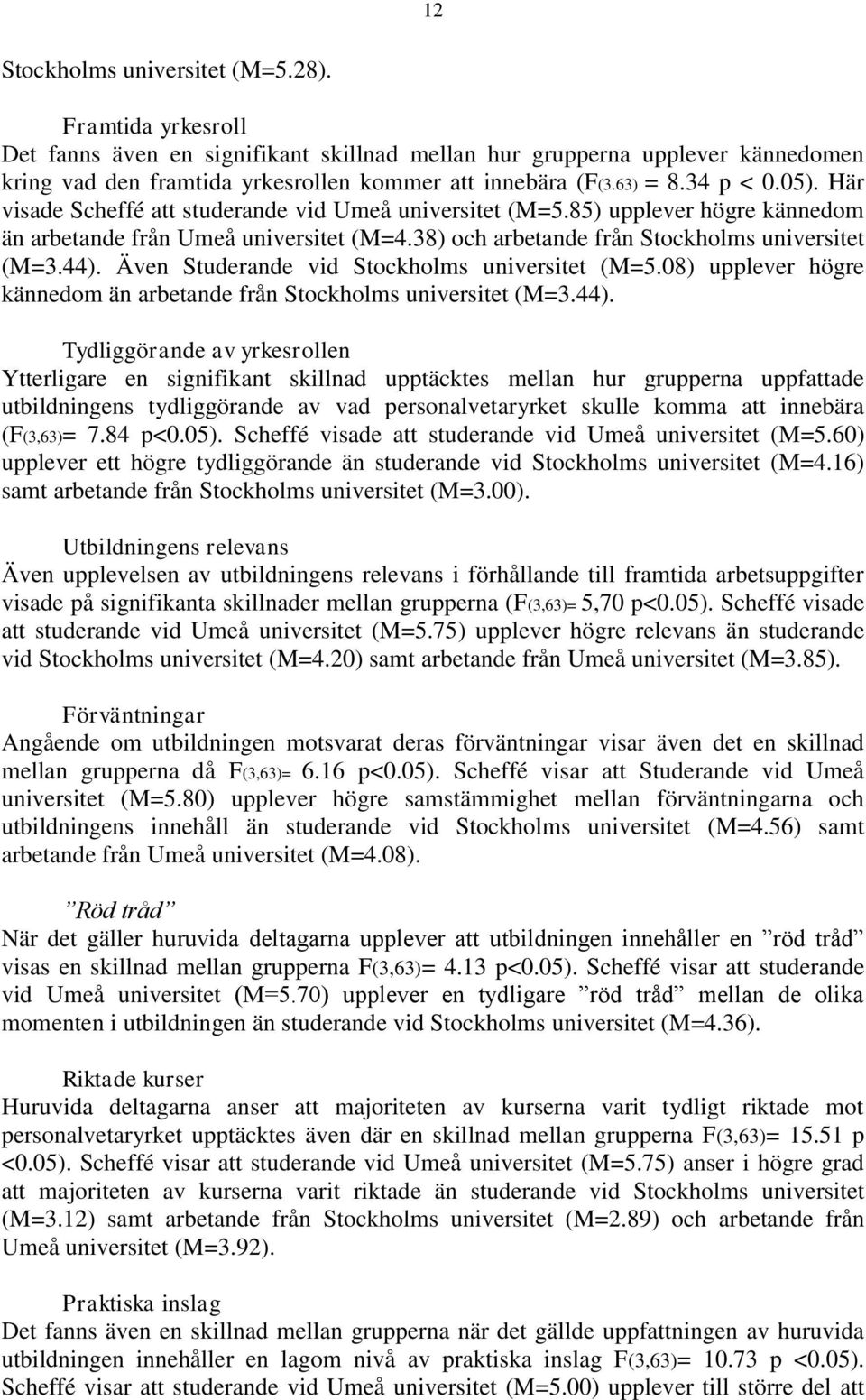 38) och arbetande från Stockholms universitet (M=3.44).