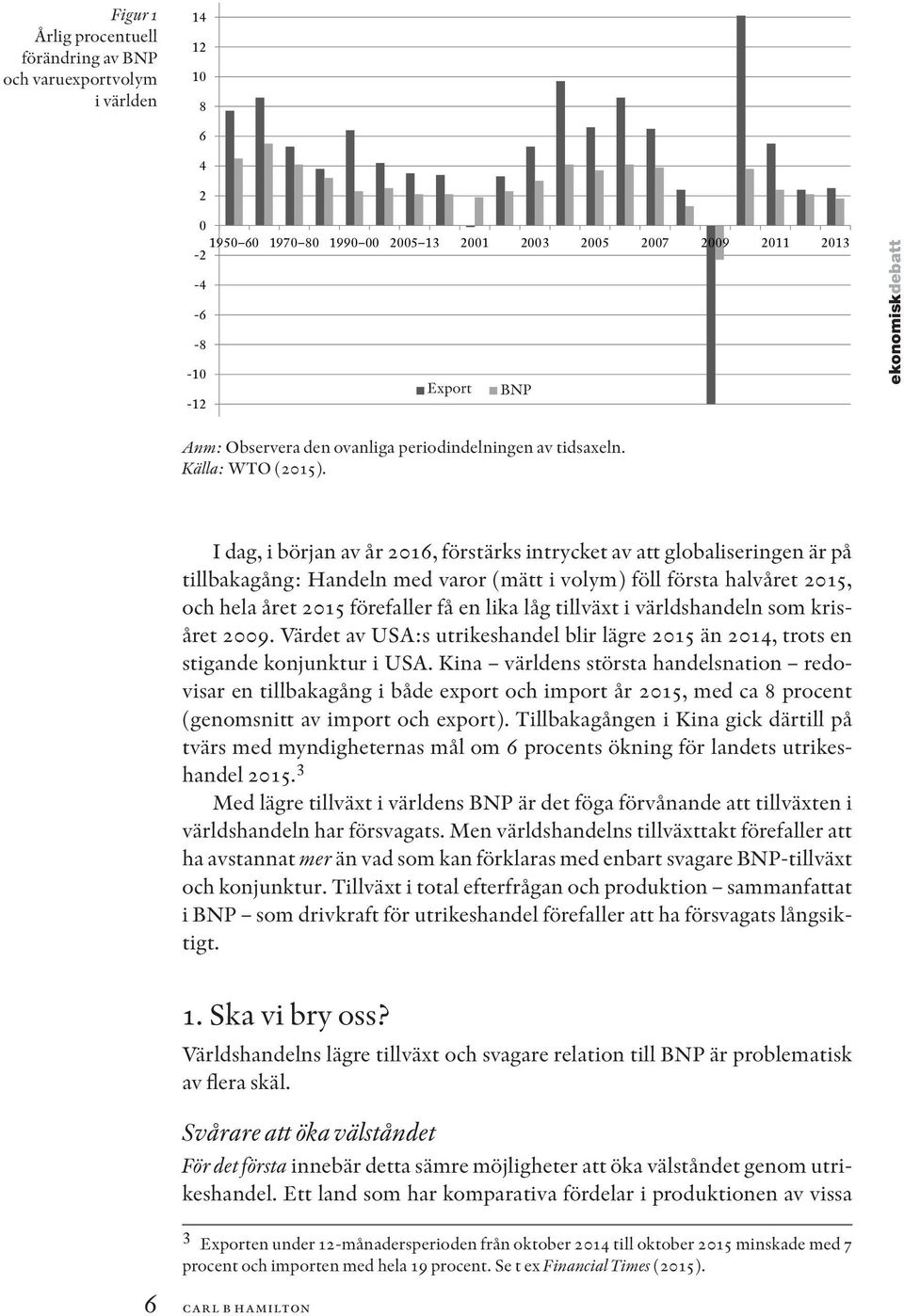 I dag, i början av år 2016, förstärks intrycket av att globaliseringen är på tillbakagång: Handeln med varor (mätt i volym) föll första halvåret 2015, och hela året 2015 förefaller få en lika låg