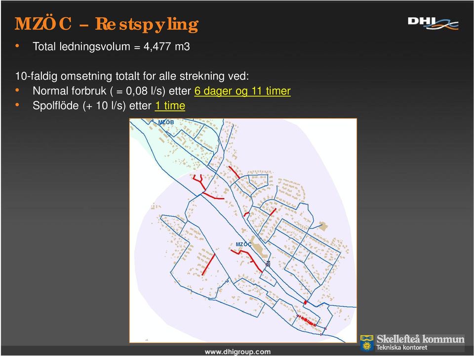 strekning ved: Normal forbruk ( = 0,08 l/s)