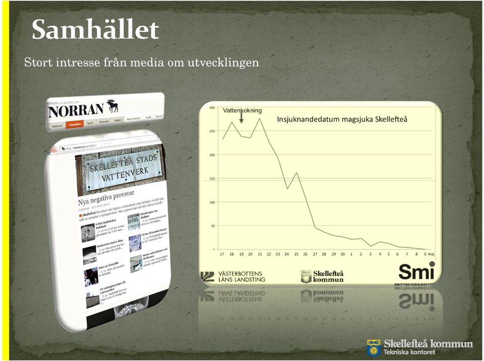 från media