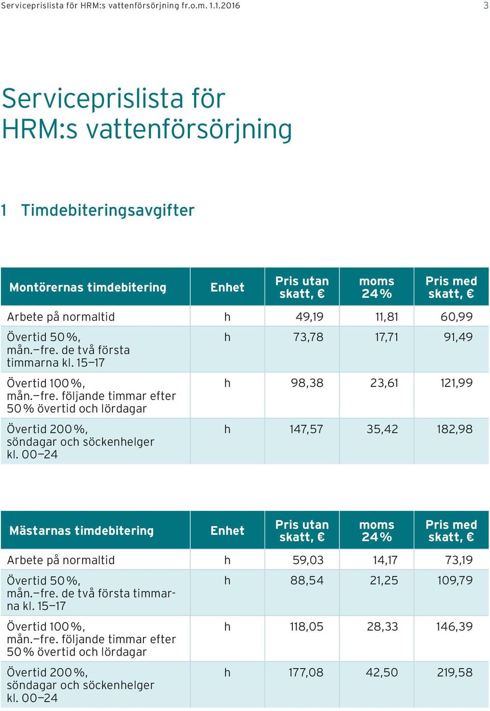 de två första timmarna kl. 15 17 Övertid 100 %, mån. fre. följande timmar efter 50 % övertid och lördagar Övertid 200 %, söndagar och söckenhelger kl.