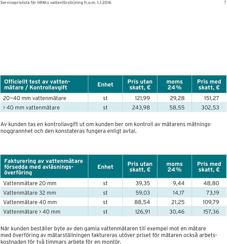 ber om kontroll av mätarens mätningsnoggrannhet och den konstateras fungera enligt avtal.