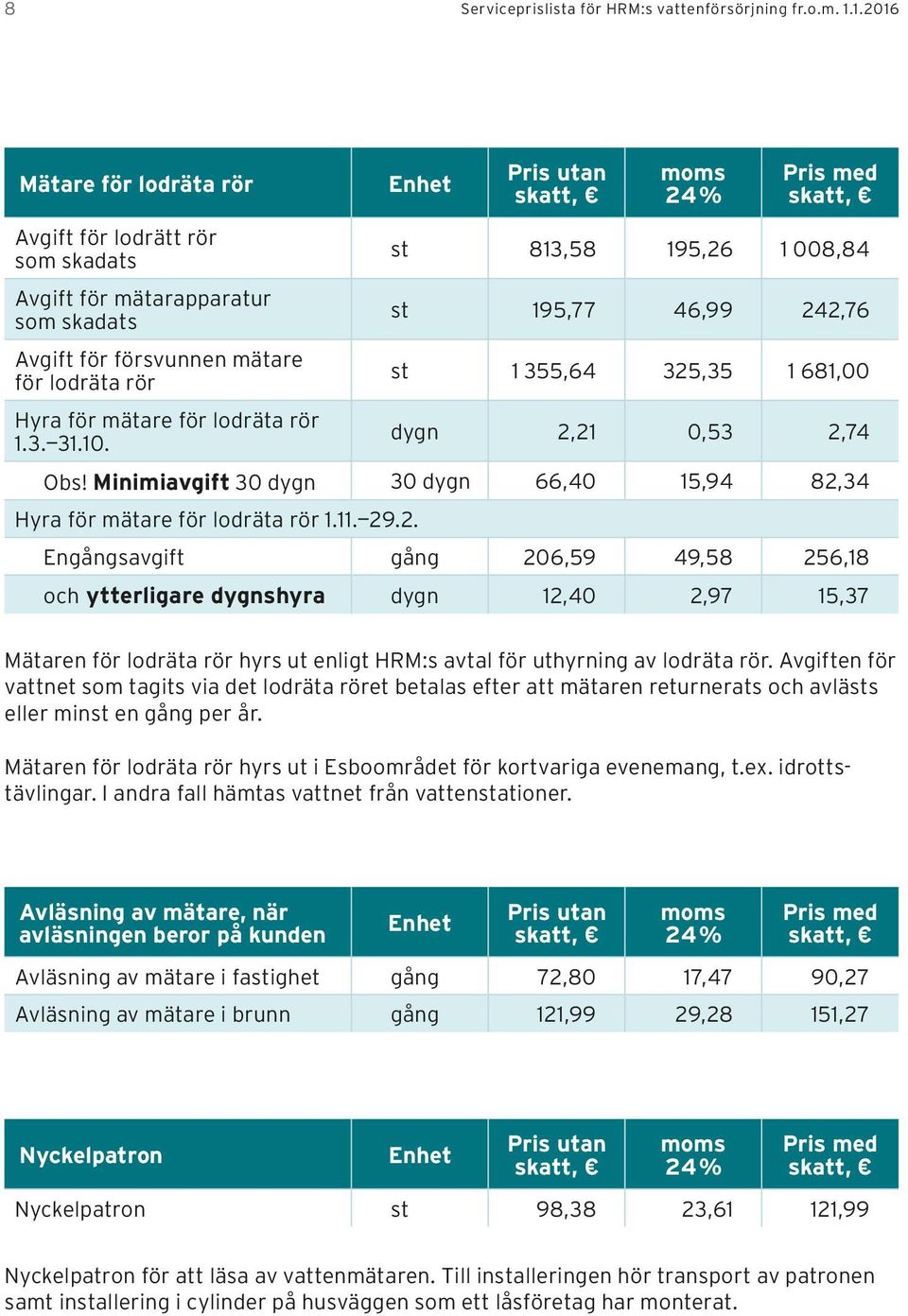 st 813,58 195,26 1 008,84 st 195,77 46,99 242,76 st 1 355,64 325,35 1 681,00 dygn 2,21 0,53 2,74 Obs! Minimiavgift 30 dygn 30 dygn 66,40 15,94 82,34 Hyra för mätare för lodräta rör 1.11. 29.2. Engångsavgift gång 206,59 49,58 256,18 och ytterligare dygnshyra dygn 12,40 2,97 15,37 Mätaren för lodräta rör hyrs ut enligt HRM:s avtal för uthyrning av lodräta rör.
