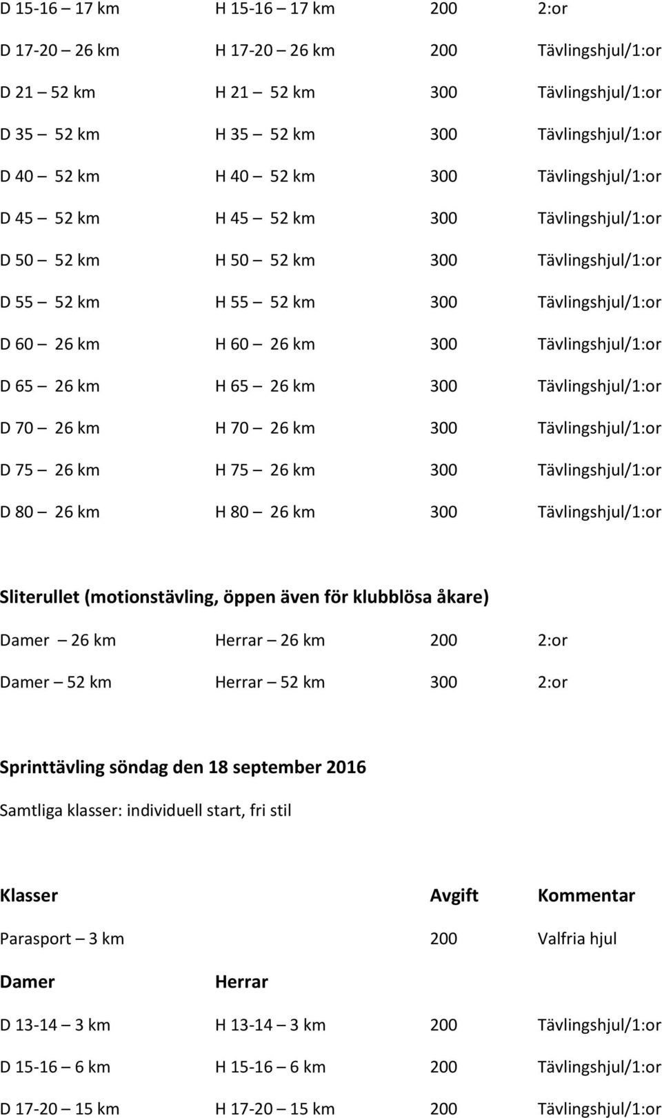 65 26 km H 65 26 km 300 Tävlingshjul/1:or D 70 26 km H 70 26 km 300 Tävlingshjul/1:or D 75 26 km H 75 26 km 300 Tävlingshjul/1:or D 80 26 km H 80 26 km 300 Tävlingshjul/1:or Sliterullet