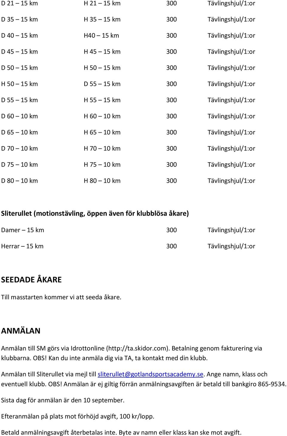 70 10 km H 70 10 km 300 Tävlingshjul/1:or D 75 10 km H 75 10 km 300 Tävlingshjul/1:or D 80 10 km H 80 10 km 300 Tävlingshjul/1:or Sliterullet (motionstävling, öppen även för klubblösa åkare) Damer 15