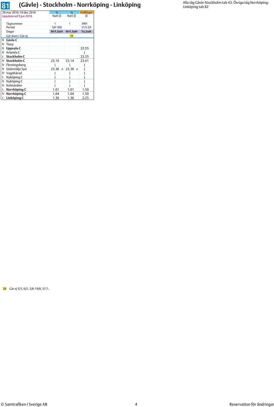 Tierp fr Uppsala C 22.55 fr Arlanda C t Stockholm C 23.35 fr Stockholm C 23.10 23.14 23.41 fr Flemingsberg fr Södertälje Syd 23.36 p 23.