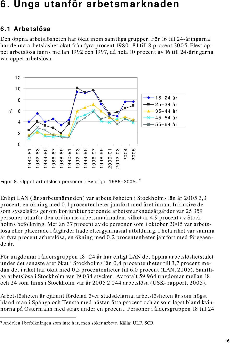 Flest öppet arbetslösa fanns mellan 1992 och 1997, då hela 10 procent av 16 till 24-åringarna var öppet arbetslösa.