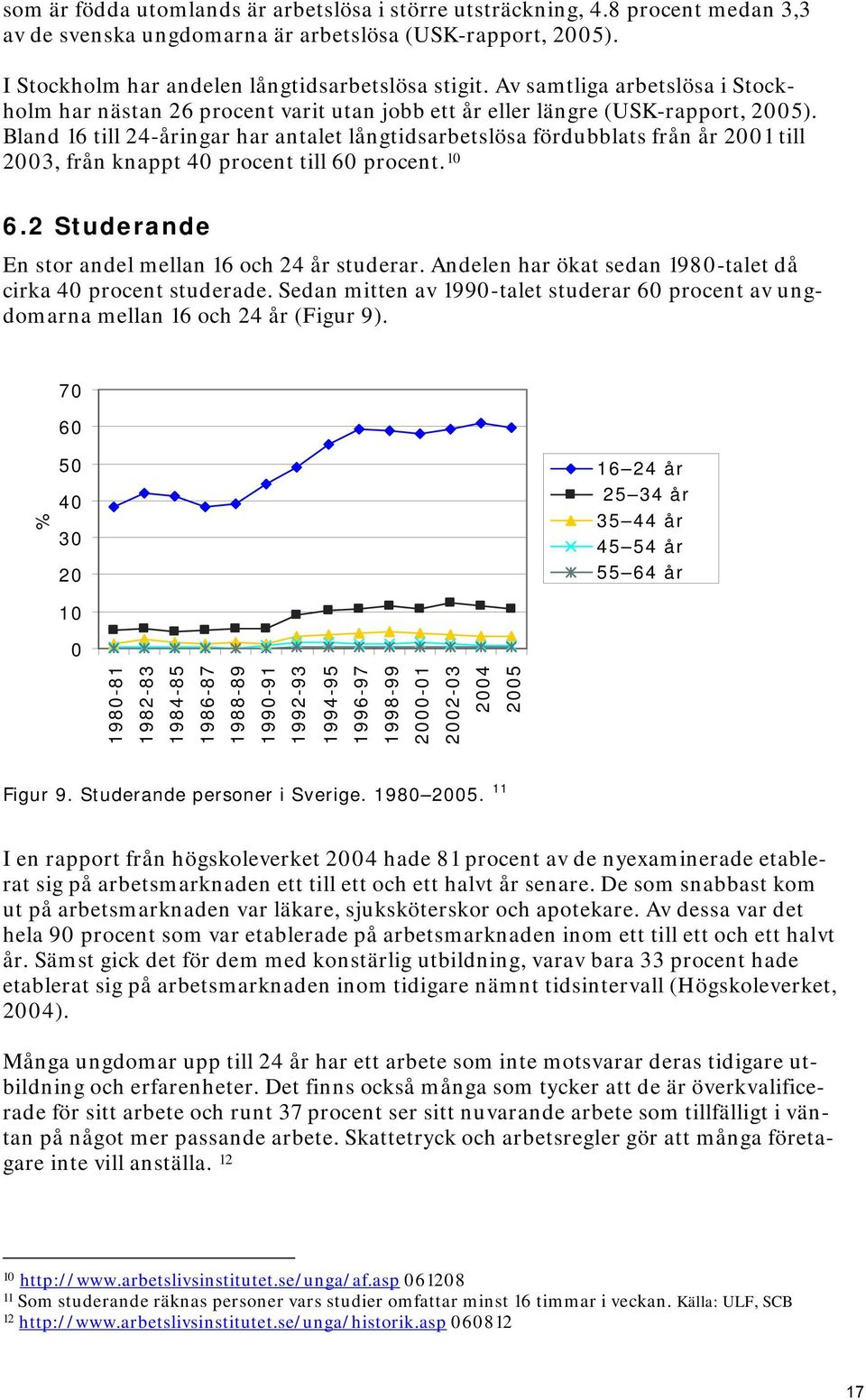 Bland 16 till 24-åringar har antalet långtidsarbetslösa fördubblats från år 2001 till 2003, från knappt 40 procent till 60 procent. 10 6.2 Studerande En stor andel mellan 16 och 24 år studerar.