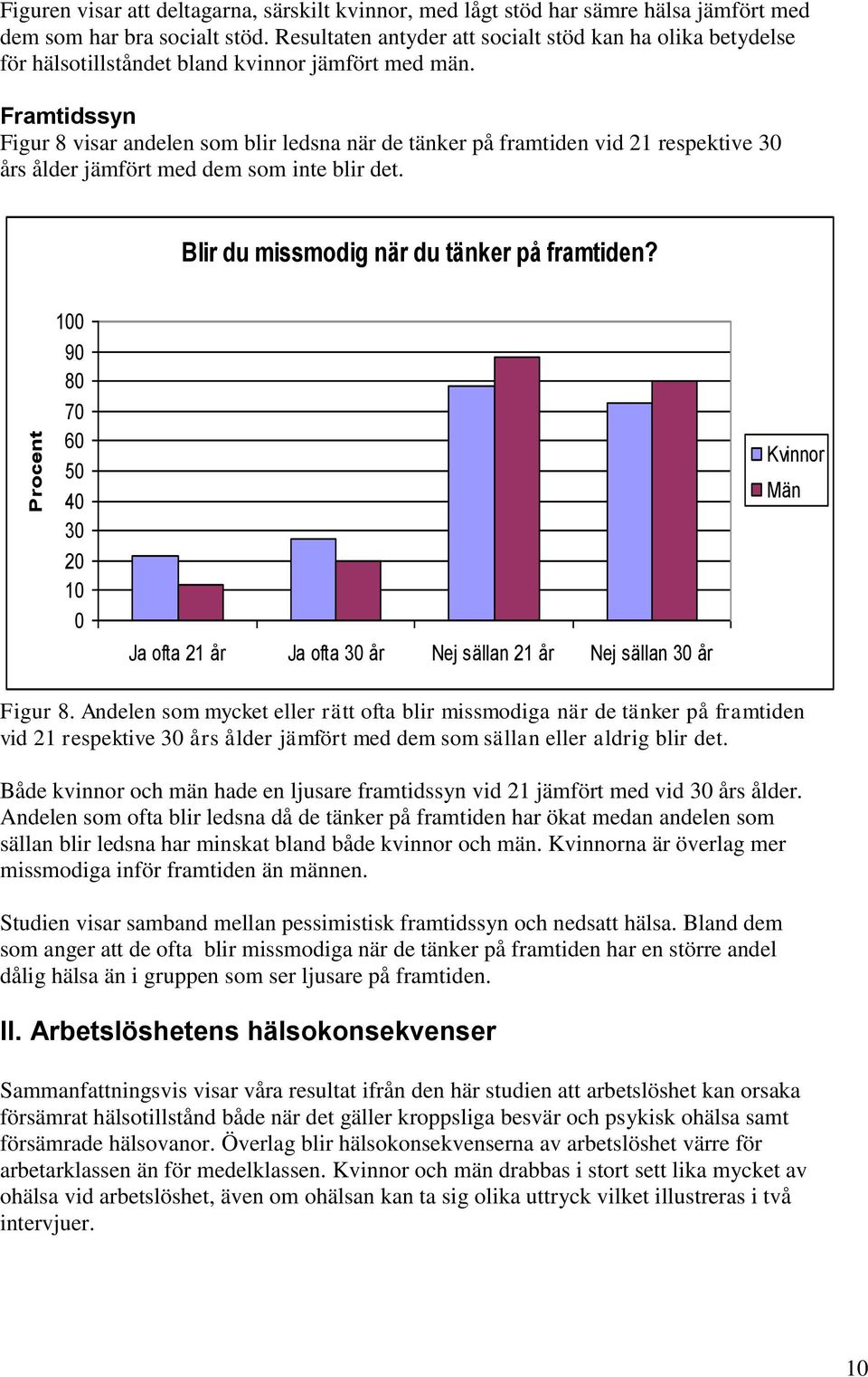 Framtidssyn Figur 8 visar andelen som blir ledsna när de tänker på framtiden vid 21 respektive 3 års ålder jämfört med dem som inte blir det. Blir du missmodig när du tänker på framtiden?