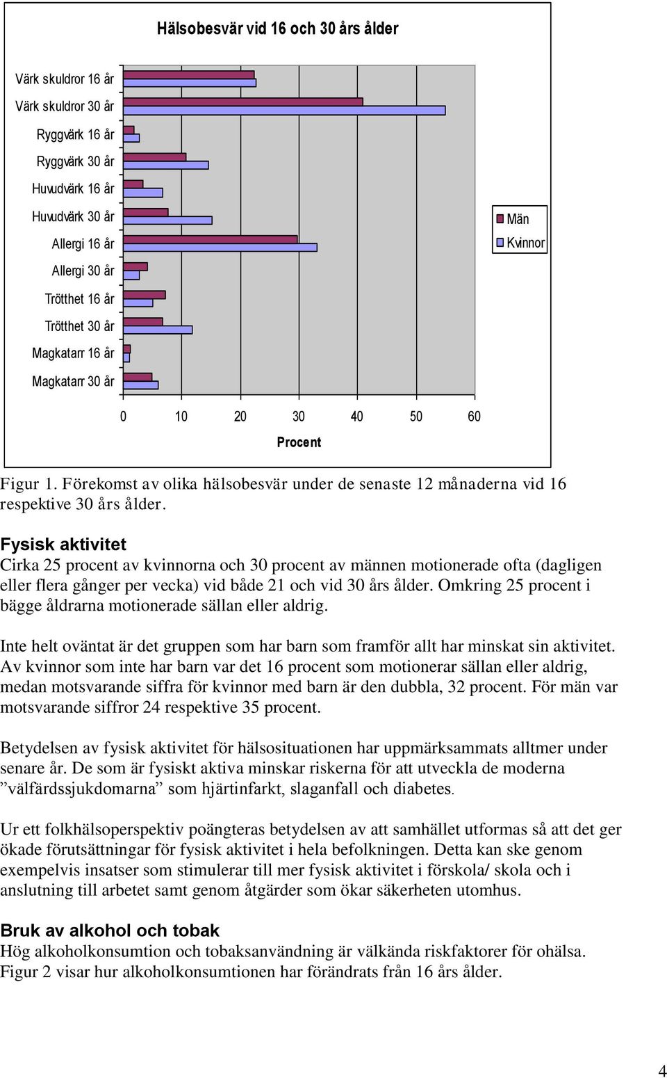 Fysisk aktivitet Cirka 25 procent av kvinnorna och 3 procent av männen motionerade ofta (dagligen eller flera gånger per vecka) vid både 21 och vid 3 års ålder.