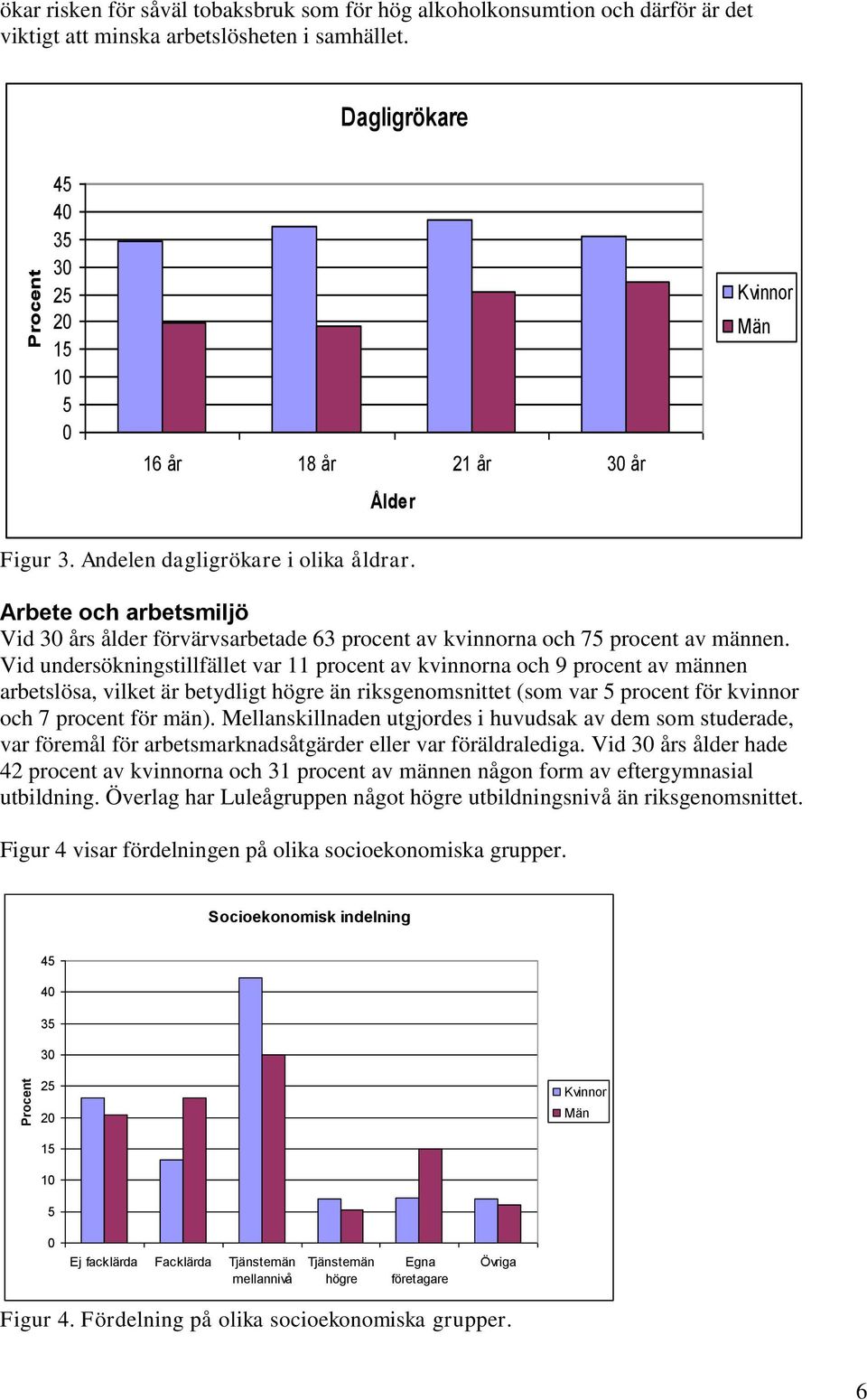 Arbete och arbetsmiljö Vid 3 års ålder förvärvsarbetade 63 procent av kvinnorna och 75 procent av männen.