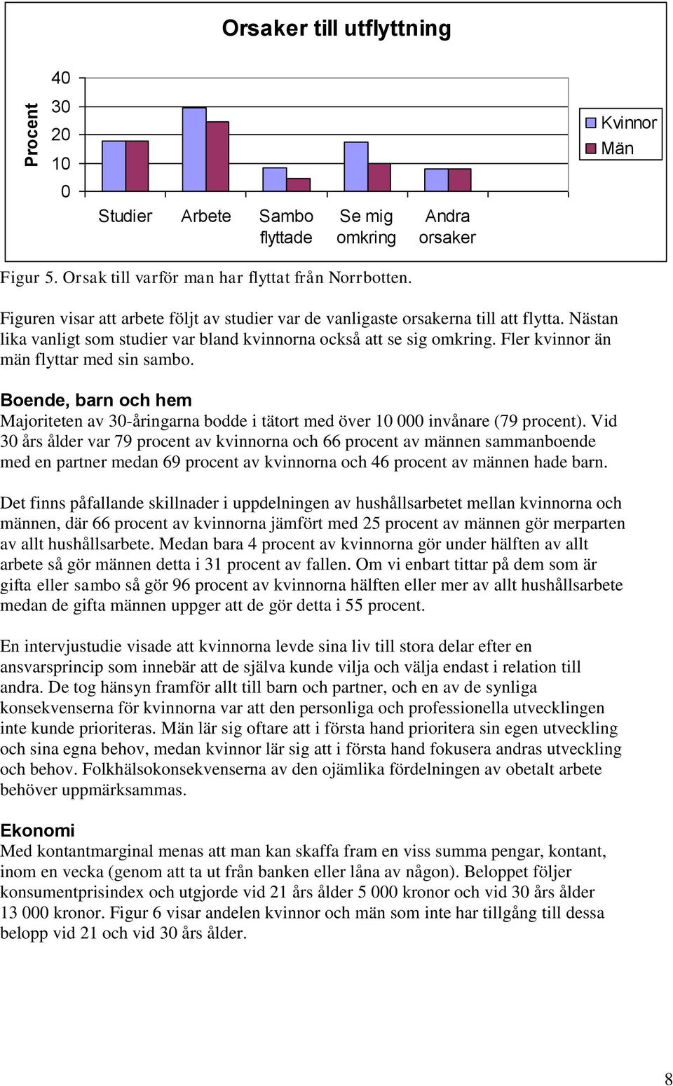 Fler kvinnor än män flyttar med sin sambo. Boende, barn och hem Majoriteten av 3-åringarna bodde i tätort med över 1 invånare (79 procent).