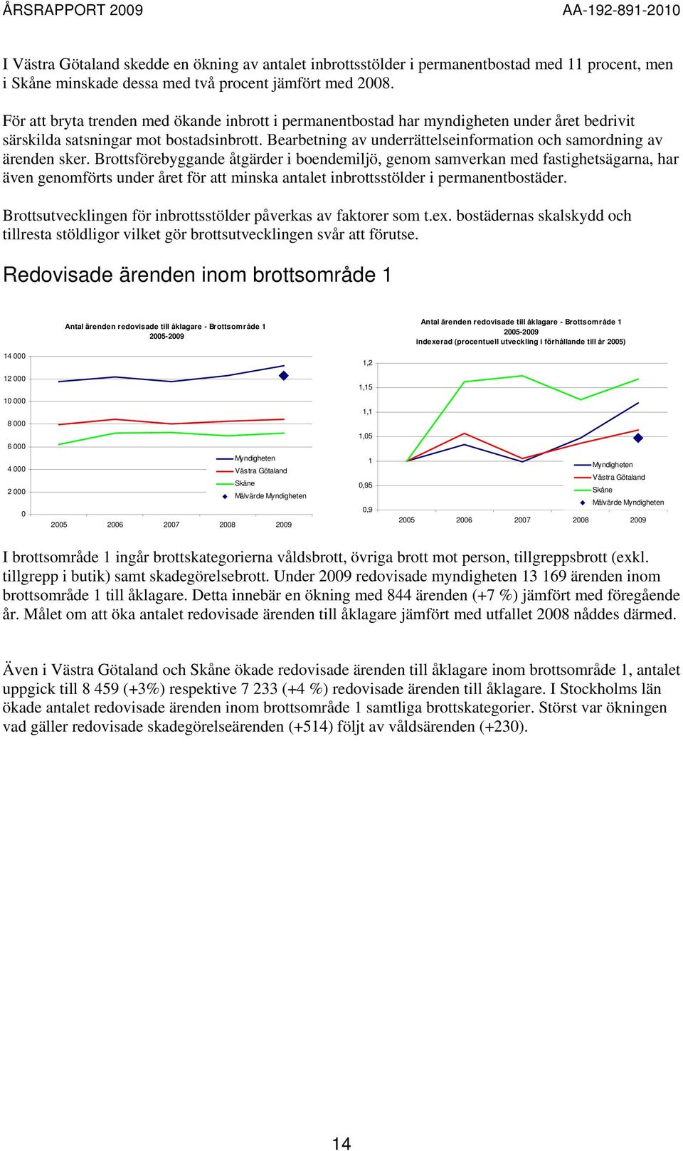 Bearbetning av underrättelseinformation och samordning av ärenden sker.