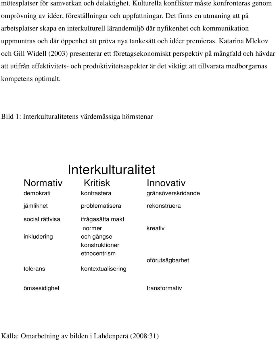 Katarina Mlekov och Gill Widell (2003) presenterar ett företagsekonomiskt perspektiv på mångfald och hävdar att utifrån effektivitets- och produktivitetsaspekter är det viktigt att tillvarata