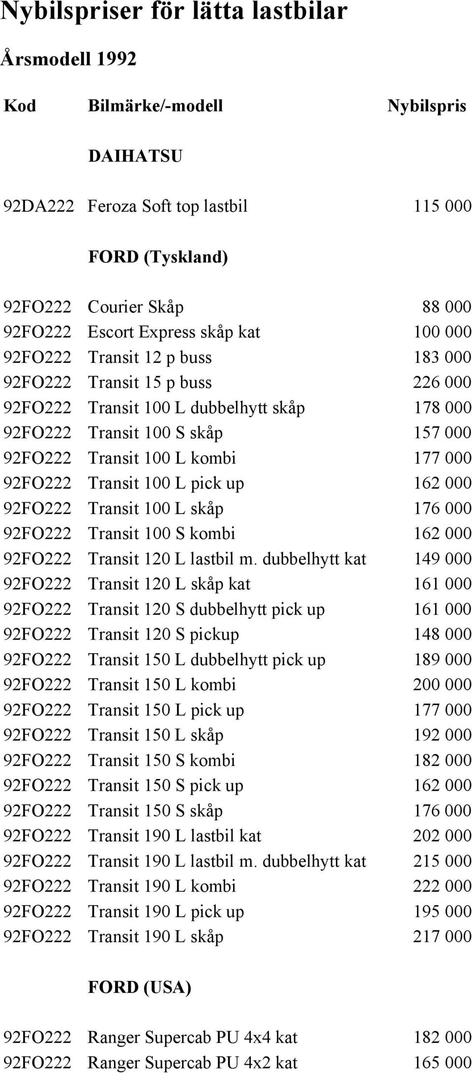 000 92FO222 Transit 100 L pick up 162 000 92FO222 Transit 100 L skåp 176 000 92FO222 Transit 100 S kombi 162 000 92FO222 Transit 120 L lastbil m.