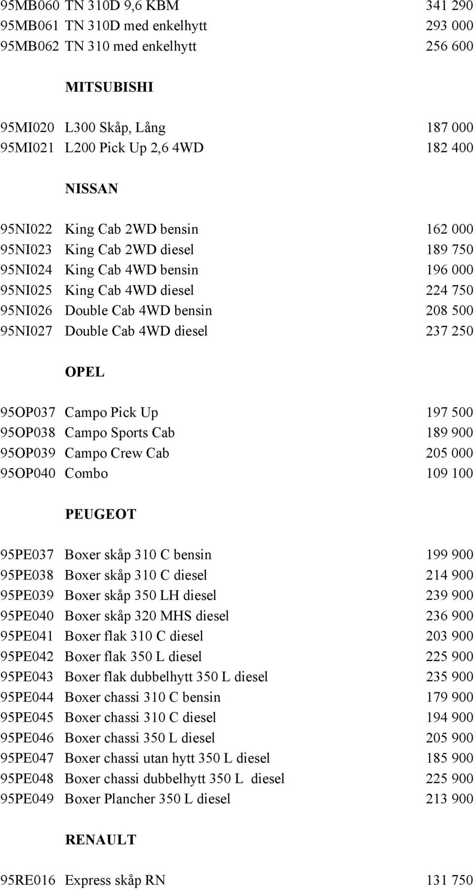 Cab 4WD diesel 237 250 OPEL 95OP037 Campo Pick Up 197 500 95OP038 Campo Sports Cab 189 900 95OP039 Campo Crew Cab 205 000 95OP040 Combo 109 100 PEUGEOT 95PE037 Boxer skåp 310 C bensin 199 900 95PE038