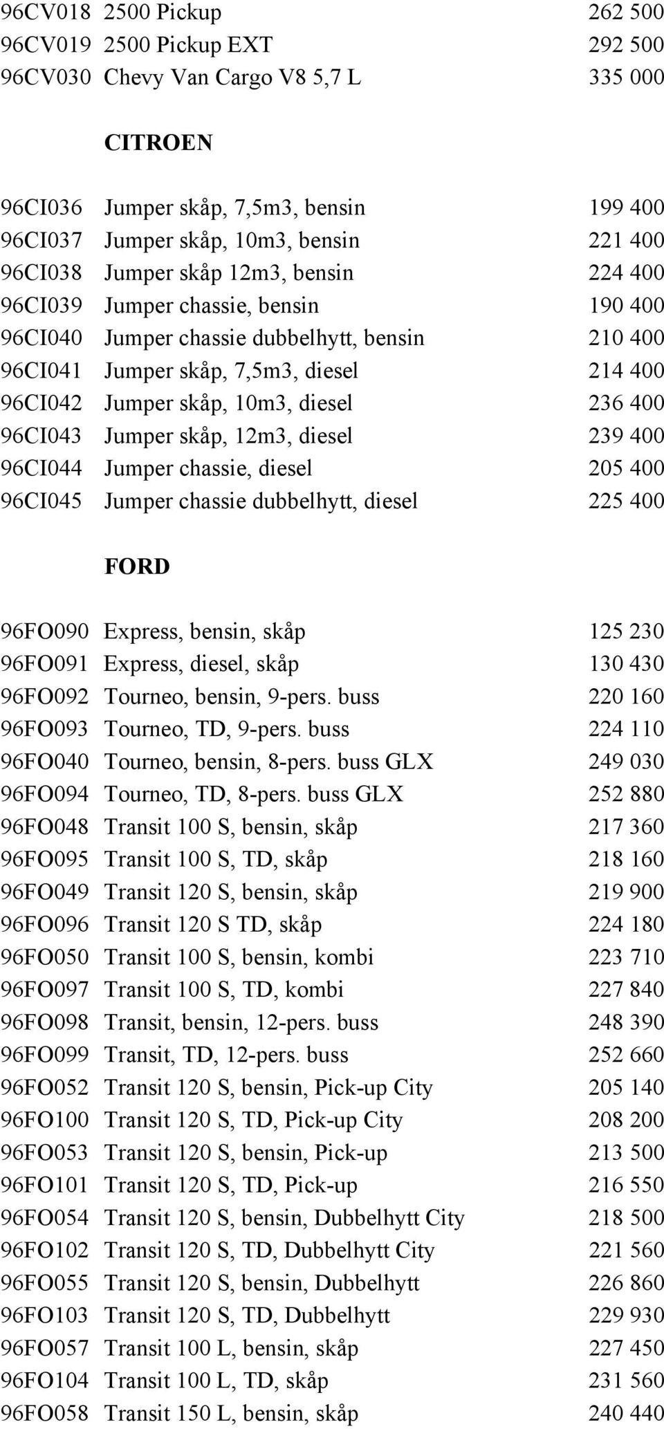 diesel 236 400 96CI043 Jumper skåp, 12m3, diesel 239 400 96CI044 Jumper chassie, diesel 205 400 96CI045 Jumper chassie dubbelhytt, diesel 225 400 FORD 96FO090 Express, bensin, skåp 125 230 96FO091