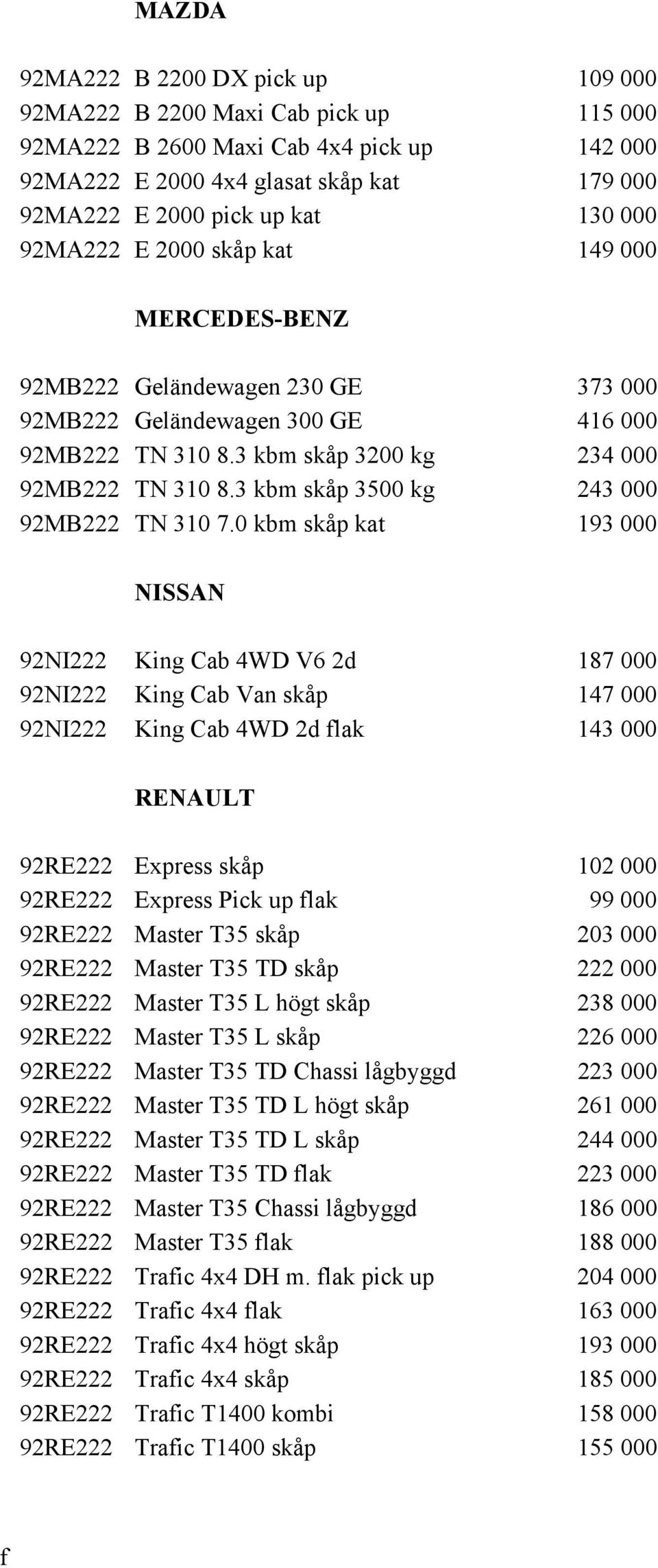 3 kbm skåp 3500 kg 243 000 92MB222 TN 310 7.