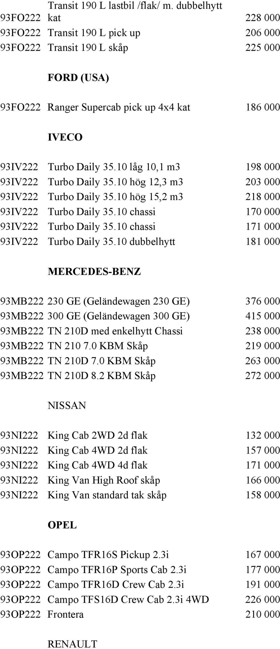 10 låg 10,1 m3 198 000 93IV222 Turbo Daily 35.10 hög 12,3 m3 203 000 93IV222 Turbo Daily 35.10 hög 15,2 m3 218 000 93IV222 Turbo Daily 35.10 chassi 170 000 93IV222 Turbo Daily 35.