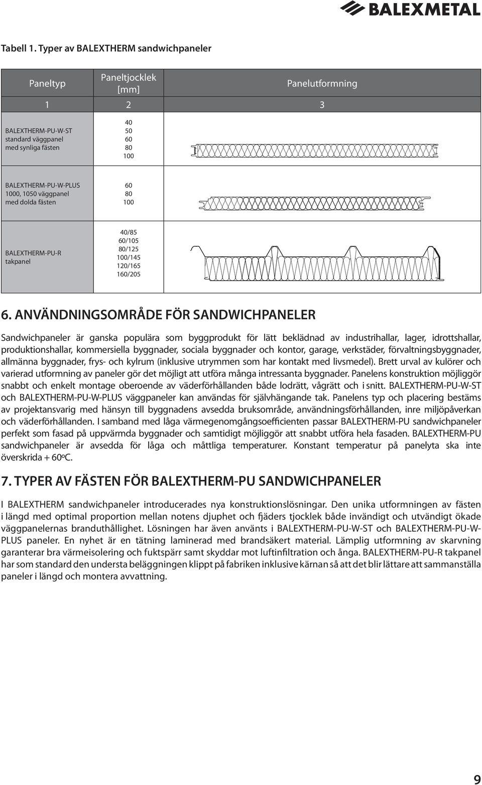 väggpanel med dolda fästen 60 80 100 BALEXTHERM-PU-R takpanel 40/85 60/105 80/125 100/145 120/165 160/205 6.