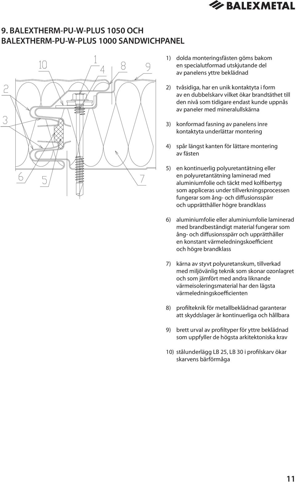 montering 4) spår längst kanten för lättare montering av fästen 5) en kontinuerlig polyuretantätning eller en polyuretantätning laminerad med aluminiumfolie och täckt med kolfibertyg som appliceras