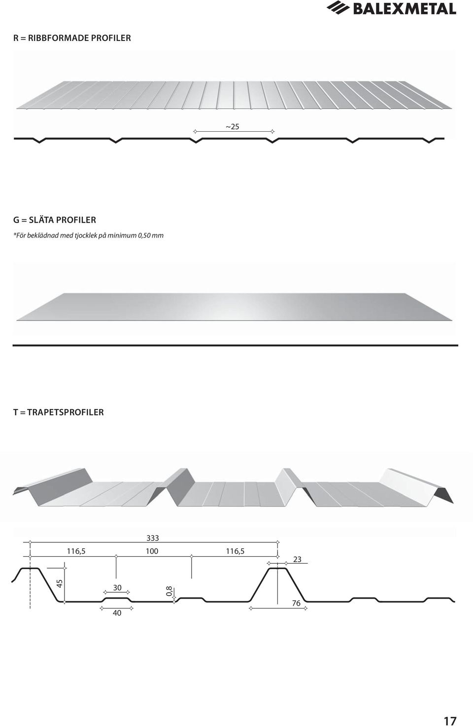 på minimum 0,50 mm T = TRAPETSPROFILER