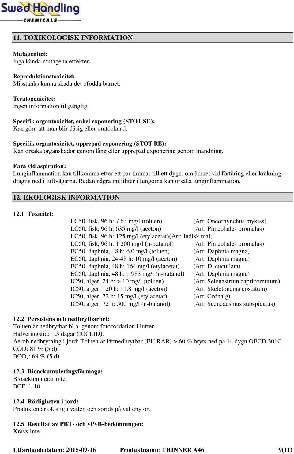 Specifik organtoxicitet, upprepad exponering (STOT RE): Kan orsaka organskador genom lång eller upprepad exponering genom inandning.