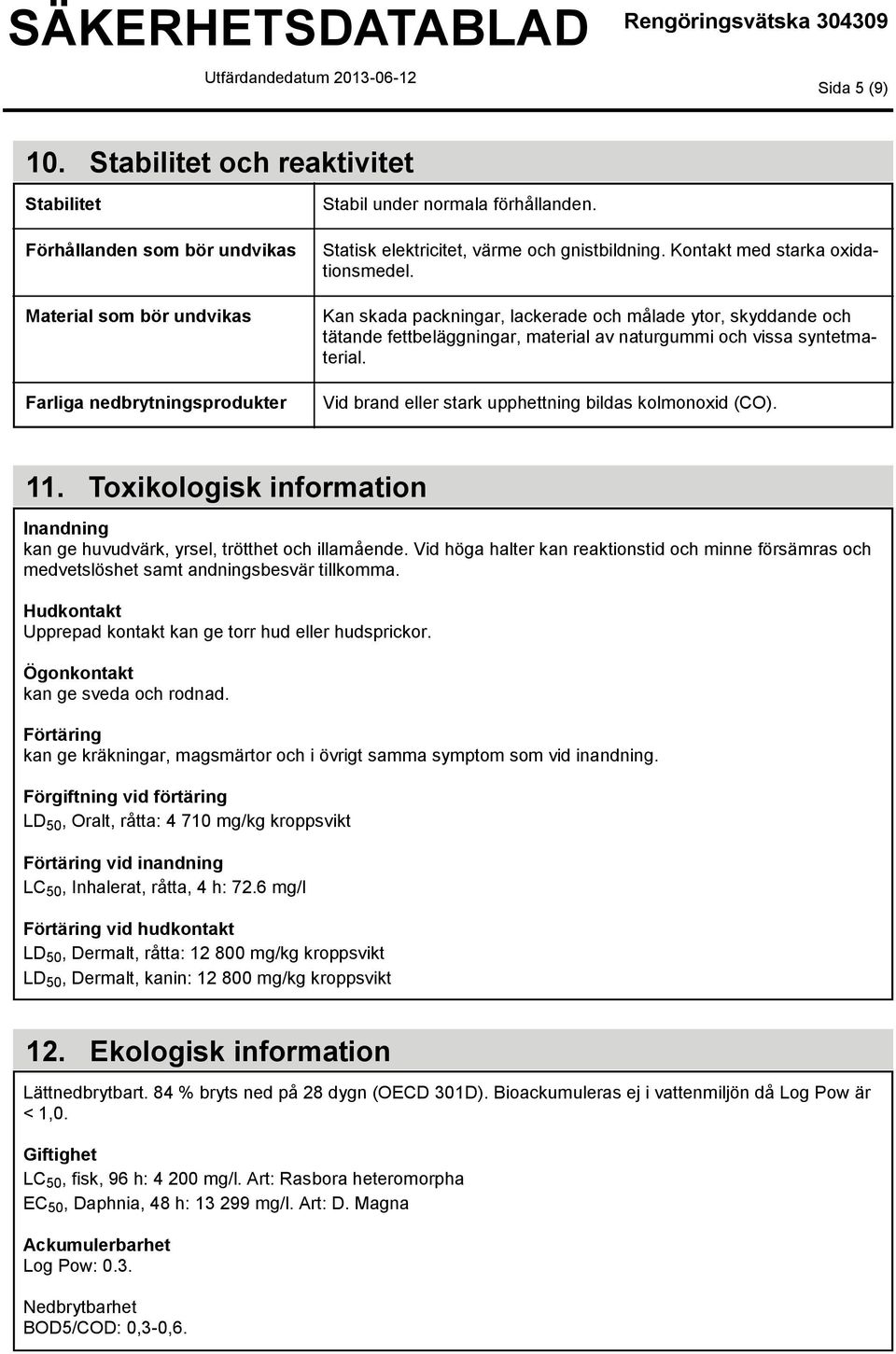 Kan skada packningar, lackerade och målade ytor, skyddande och tätande fettbeläggningar, material av naturgummi och vissa syntetmaterial. Vid brand eller stark upphettning bildas kolmonoxid (CO). 11.