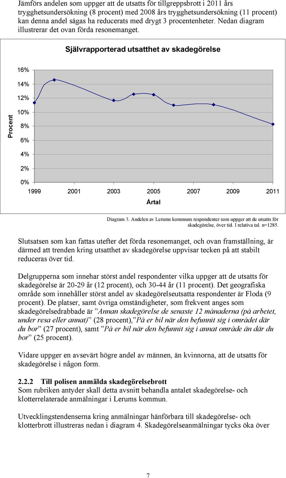 Självrapporterad utsatthet av skadegörelse 16% 14% 12% Procent 10% 8% 6% 4% 2% 0% 1999 2001 2003 2005 2007 2009 2011 tal Diagram 3.